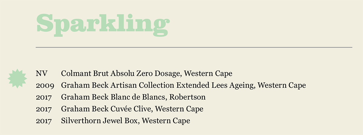 2021 Top Cap Classique